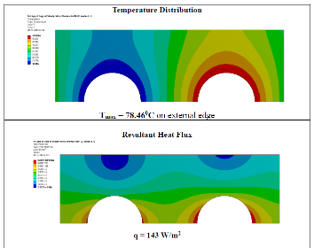 Heat exchanger analysis